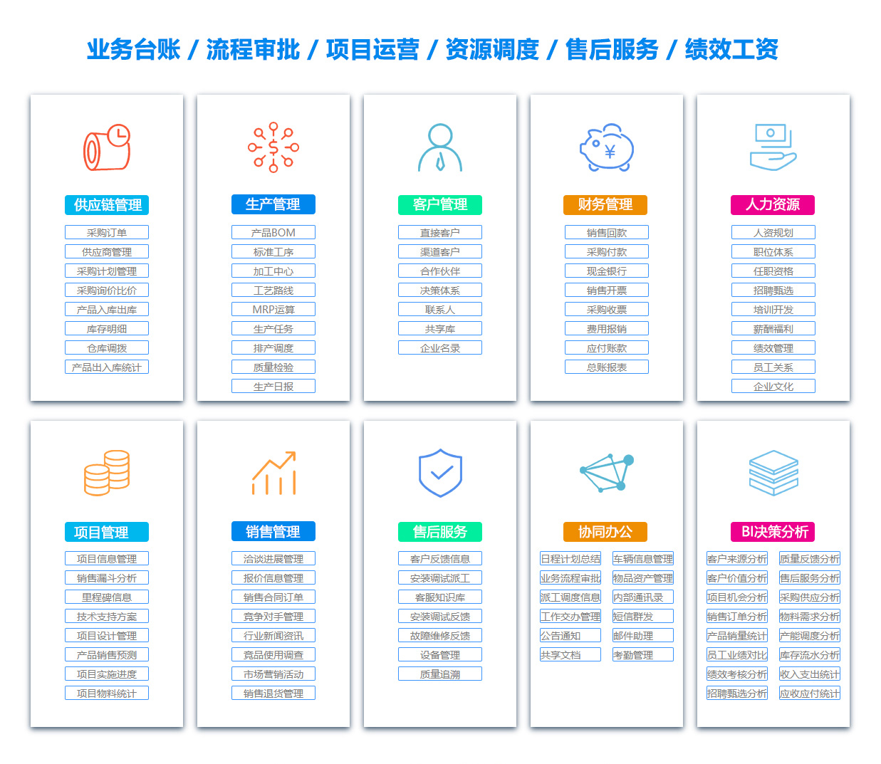 梧州文档管理系统 梧州文档管理系统